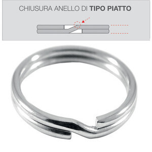 SC Anello Portachiavi 25 mm 20 PZ