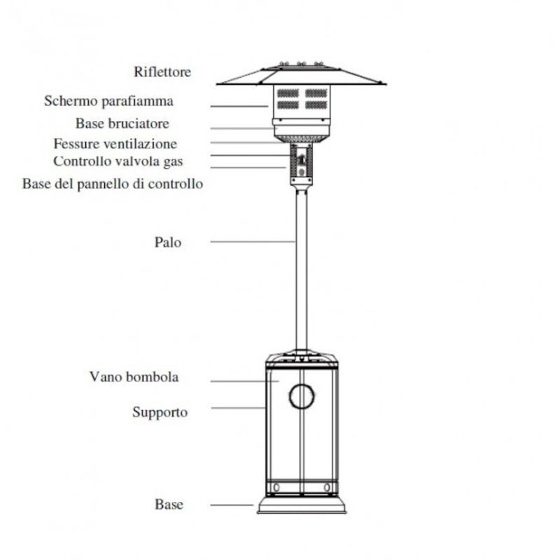 stufa-a-fungo-gpl-5-14kw-221-cm-grigio (3)